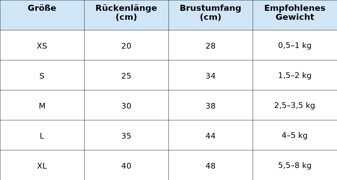 Weste aus Fellimitat